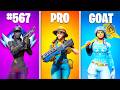 Fortnite’s Skill Gap Is Brutal DEFAULT Thumbnail