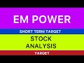 EM POWER INDIA LTD SHARE ANALYSIS STOCK 🔰 EM POWER SHARE NEWS SHORT TERM TARGET UPDATE 22-04-2024