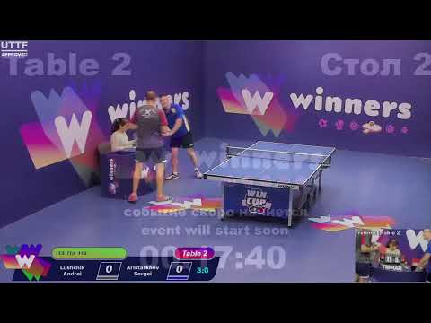 WINners CUP table 2  25.01   Lushchik Andrei - Aristarkhov Sergei  15:00