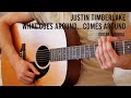 Justin Timberlake – What Goes Around...Comes Around EASY Guitar Tutorial With Chords / Lyrics