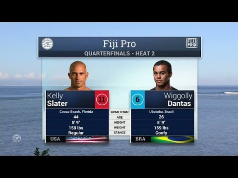 2016 Fiji Pro: Quarterfinal, Heat 2 Video