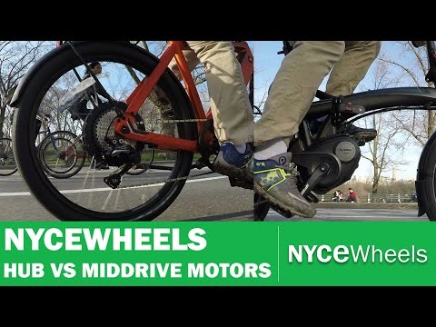 Hub Motor vs Mid Drive | Electric bike motor comparison