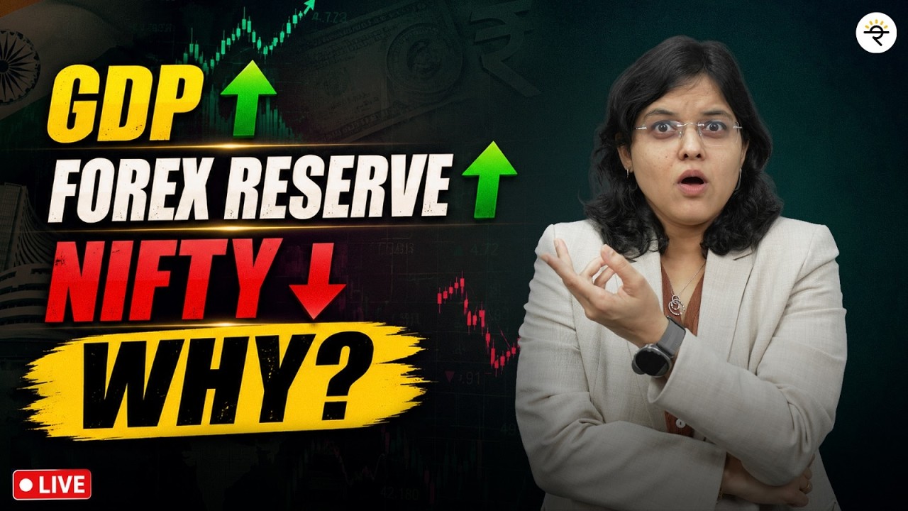 India’s Economy Is Booming, So Why Is Nifty Still Sideways? | CA Rachana Ranade