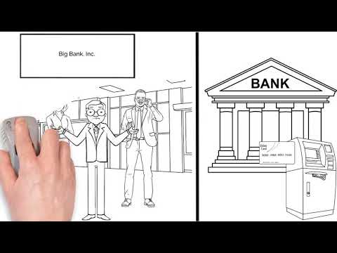 Digital Transformation in Financial Services