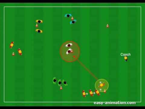 Fussball Training: Komplexe Trainingsform zum Passspiel