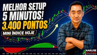 5-Minute Pivot Strategy — Step-by-Step Guide & Transcript