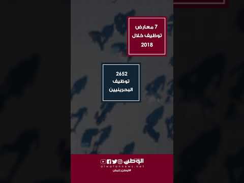 عدد السكان البحرين عدد سكان