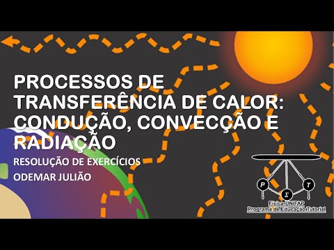 Processos de transferência de calor: condução, convecção e radiação (resolução de questões) #23