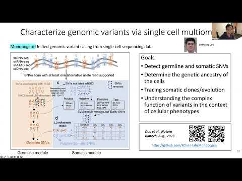 Single-nucleotide variant calling in single-cell sequencing data with Monopogen