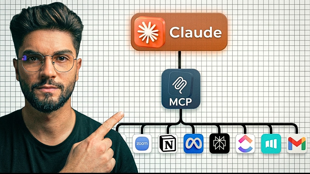 IA para Financeiro: Relatórios, Análise de Dados e Projeções com Claude