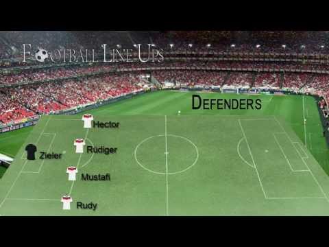 Germany 1-2 USA (Germany Starting Lineup) Football Friendly June 2015