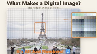 How Images Are Stored In Computers | RGB Matrix & Image Processing Explained