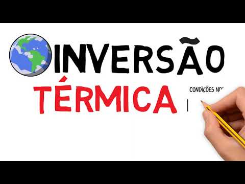 COMO ACONTECE A INVERSÃO TÉRMICA!