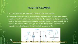 8-  Define & Explain Diode Clampers | DC AC Analysis of Diode