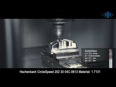 „ Aus der Praxis 200 38 04C / 200 38 14C“