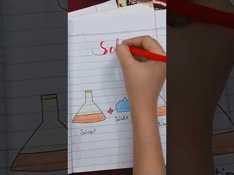 Mixture of Solute and Solvent is equal Solution#shorts#ytshorts#solution