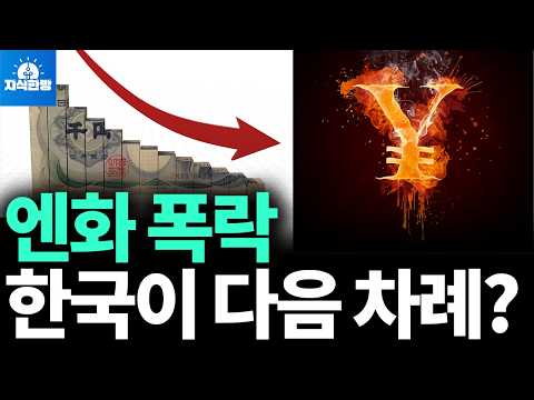 엔화와 원화: 미래 환율 변동에 대비한 심층 분석