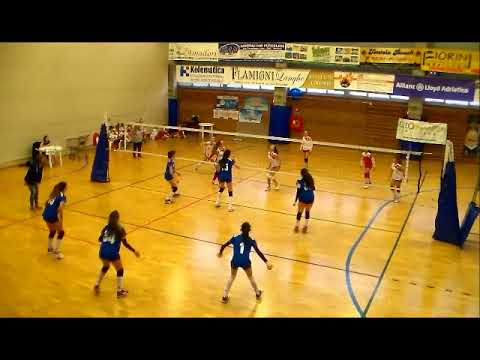 FINAL FOUR  U14 Femminile Territoriali Romagna