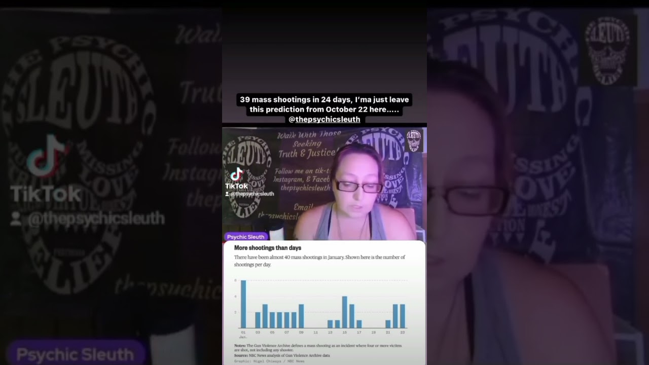 Validation mass shootings AW 8 ( made by sub) #medium #psychic#worldevents