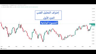 كورس التحليل الفني الى الإحتراف 2026