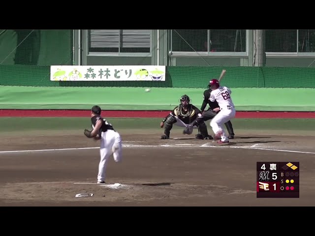 公式】西野勇士(千葉ロッテ)|パ・リーグ.com|無料動画・個人 公式】西野勇士(千葉ロッテ)|パ・リーグ.com|無料動画・個人
