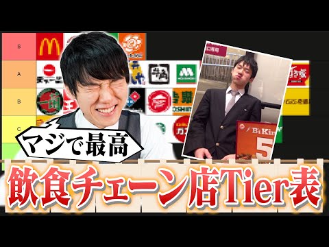飲食チェーン店格付けしてみた【飲食チェーン店Tier表】