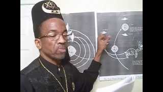 NIBIRU - PLANET 9X - NEMESIS  A New Heaven. A New Earth.  #2