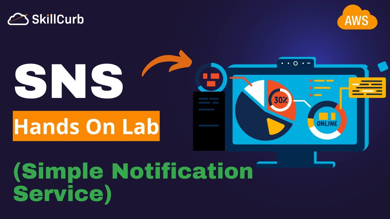 AWS SNS Hands on Lab (Simple Notification Service)