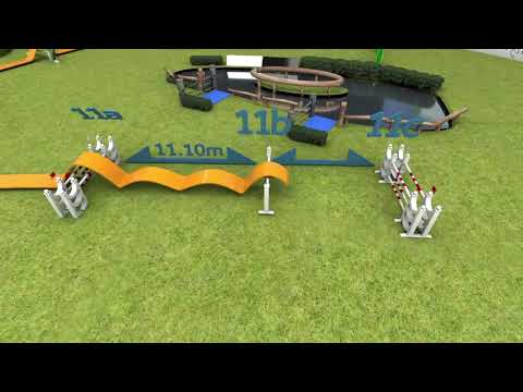 Round 1 – S5 Turkish Airlines–Prize of Europe 2023 | 3D Course Animation – CHIO Aachen