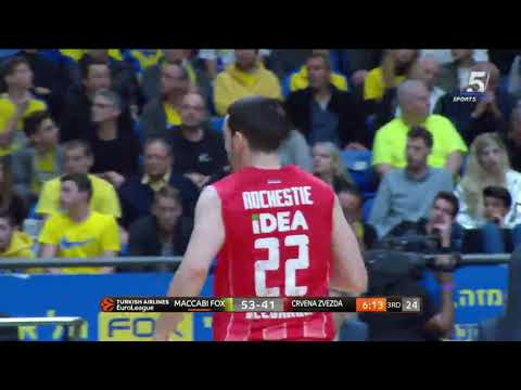 Euroleague Game 19: Maccabi FOX Tel Aviv 89 - Red Star Belgrade 75