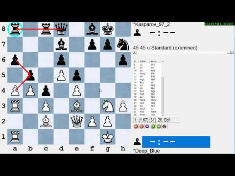 Chess Controversy: Did Deep Blue Cheat vs Garry Kasparov in 1997?