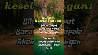 Download lagu kata mutiara lucu bikin ngakak #funny #lucu mp3