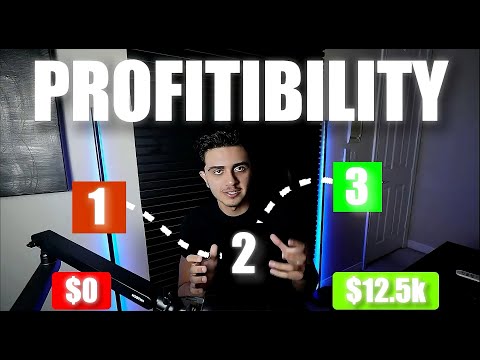 3 Signs You Are About To Become A Profitable Day Trader