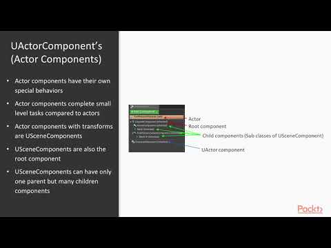 Learning C by Creating Games with Unreal Engine 4 The Course Overview | packtpub com