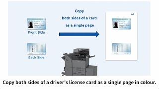 Copy Both Sides of a Card as a Single Page: Sharp