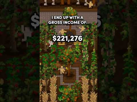 How much MONEY did my Indie Game make in 1 Year #indiegamedev #gamedev