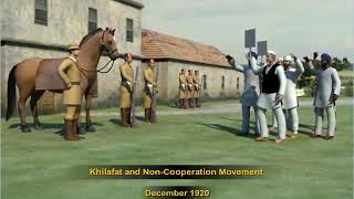 Class10 History The Khilafat and Non Cooperation Movement