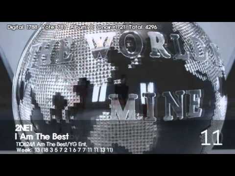 110923 Music Bank korea kpop k-chart (20~1)