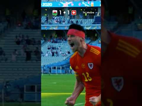 🏴 Wales vs Switzerland ⚽ All Goals | UEFA EURO 2020 🔥