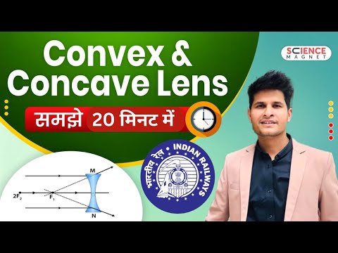 Convex Lens & Concave Lens 🥳20 Minutes में | Railway Exams 2024 Special | Science By Neeraj Sir