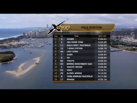 2015 UIM XCAT World Series, Round 4 - Live Webstream, Pole Position - Gold Coast, Australia