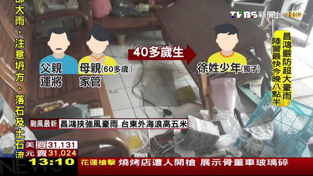 獨家/「要什麼給什麼!」兒日漸驕縱 母後悔太寵