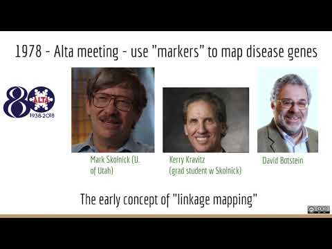 Applied Computational Genomics - 01- The Human Genome