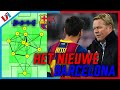 Barca's Nieuwe Systeem: 'Zo Wordt Messi Weer Van Wereldklasse'