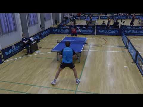 190518 DrDiv, Jonas Davidsen - Frederik Kjær Hansen