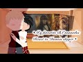 My BL Manhwa React To Demon Slayer Part 2 By Yøha̸n