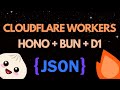 Cloudflare Workers With Bun Hono And D1 Everything You Need To Know