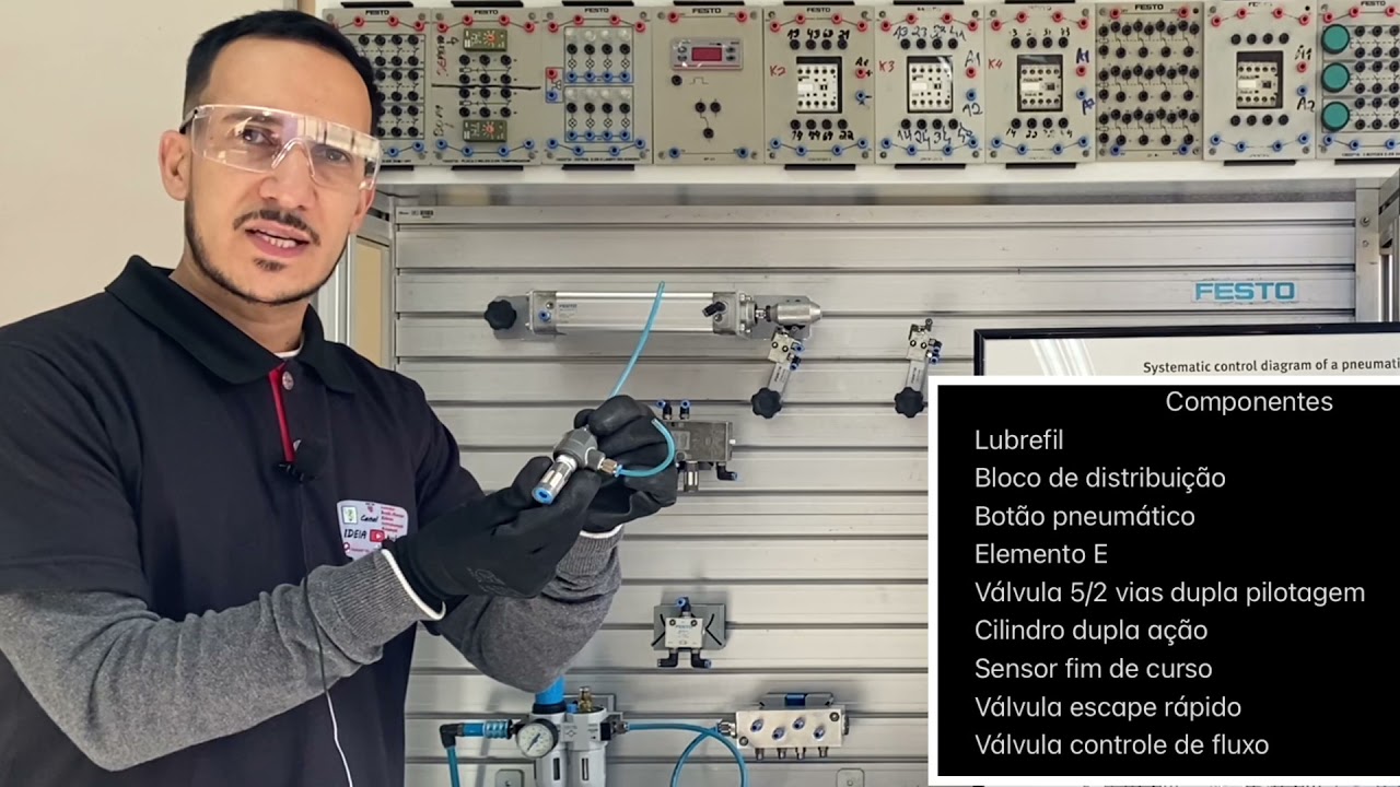 PNEUMÁTICA & HIDRÁULICA - Aula 10 - Diagrama Trajeto Passo