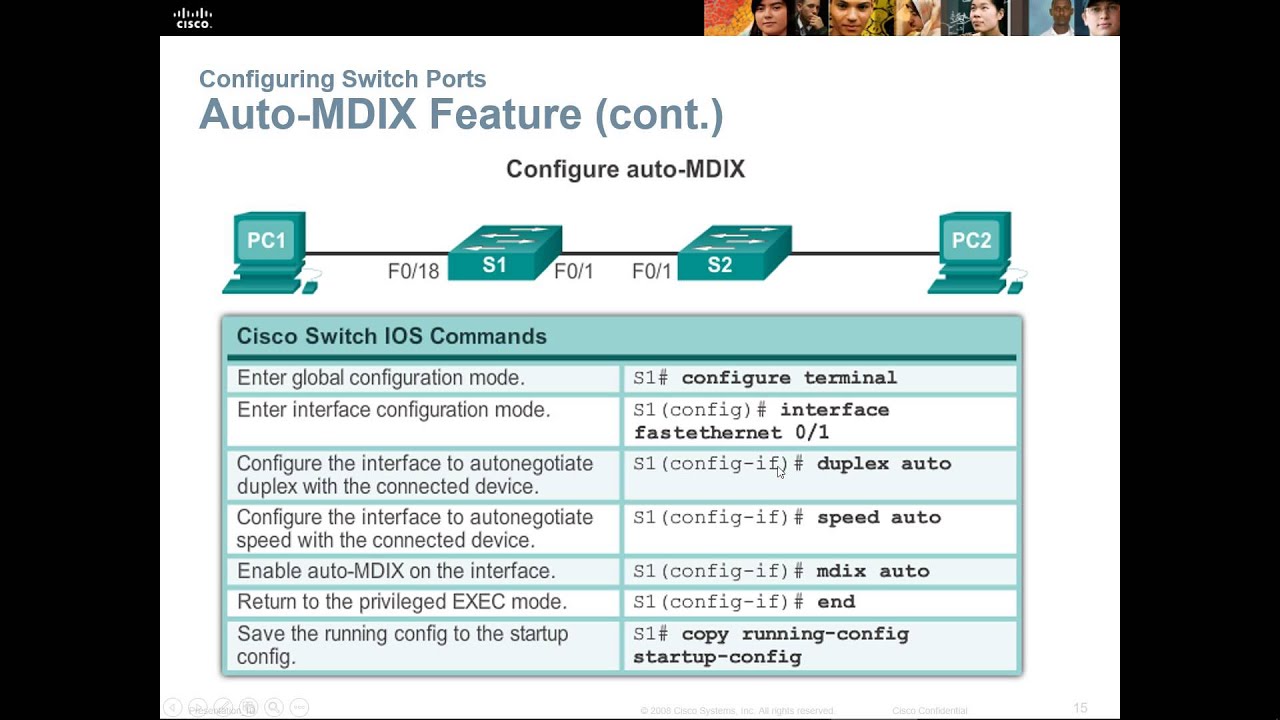 CCENT RnS Essentials - Chapter 2 - Introduction to Switched Networks