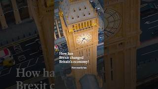 Thumbnail for How has Brexit changed Britain’s economy?  | The Economist